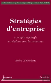 Strategies D'Entreprise