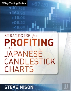 Bertrand.pt - Strategies For Profiting With Japanese Candlestick Charts