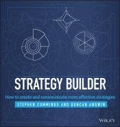 Strategy Builder