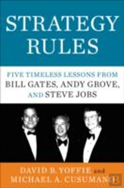Bertrand.pt - Strategy Rules