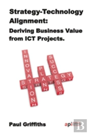 Strategy Technology Alignment