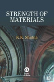 Strength Of Materials