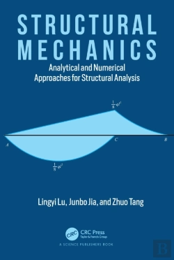 Bertrand.pt - Structural Mechanics