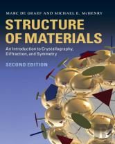 Structure Of Materials