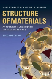 Structure Of Materials