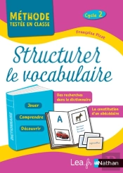 Structurer Le Vocabulaire - Methodes Testees En Classe - Cp-Ce1-Ce2 - 2019