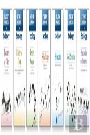 Student Handbook To Sociology Set