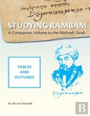 Studying Rambam. A Companion Volume To The Mishneh Torah.