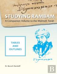 Studying Rambam. A Companion Volume To The Mishneh Torah.