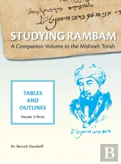 Studying Rambam. A Companion Volume To The Mishneh Torah.