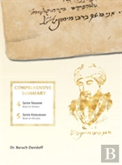 Studying Rambam. A Companion Volume To The Mishneh Torah.