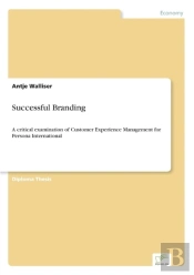 Successful Branding
