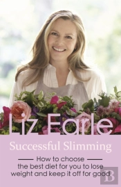 Successful Slimming