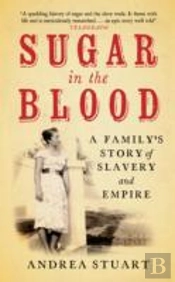 Sugar In The Blood
