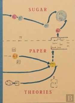 Bertrand.pt - Sugar Paper Theories