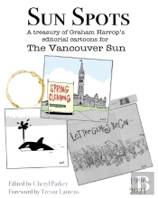 Sun Spots