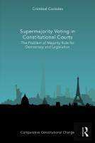 Supermajority Voting In Constitutional Courts