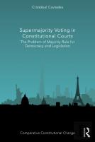 Supermajority Voting In Constitutional Courts