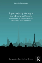 Supermajority Voting In Constitutional Courts