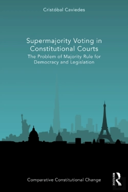 Bertrand.pt - Supermajority Voting In Constitutional Courts