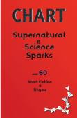 Supernatural And Science Sparks