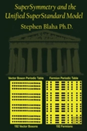 Supersymmetry And The Unified Superstandard Model
