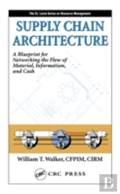 Supply Chain Architecture