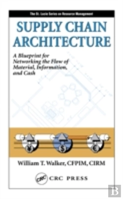 Bertrand.pt - Supply Chain Architecture