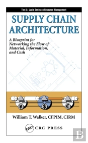 Supply Chain Architecture
