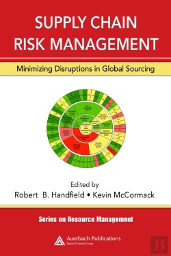 Bertrand.pt - Supply Chain Risk Management
