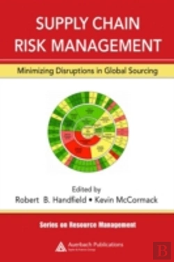 Bertrand.pt - Supply Chain Risk Management