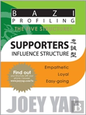 Supporters