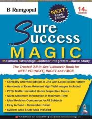 Sure Success Magic