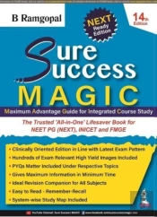 Sure Success Magic