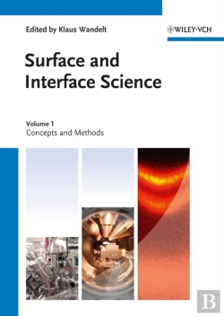 Bertrand.pt - Surface And Interface Science