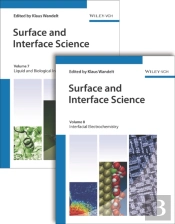 Surface And Interface Science