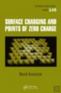 Bertrand.pt - Surface Charging And Points Of Zero Charge
