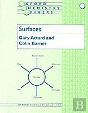 Surfaces