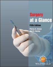 Surgery At A Glance