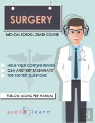 Surgery - Medical School Crash Course
