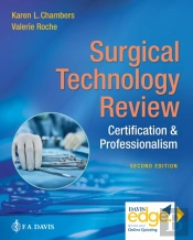 Surgical Technology Review