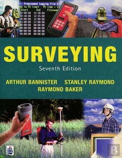 Bertrand.pt - Surveying