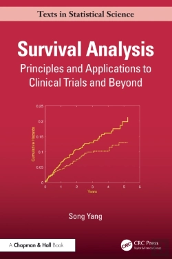 Bertrand.pt - Survival Analysis