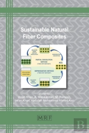Sustainable Natural Fiber Composites