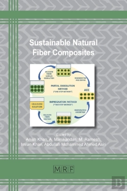 Bertrand.pt - Sustainable Natural Fiber Composites