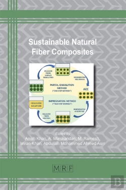 Bertrand.pt - Sustainable Natural Fiber Composites