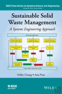 Bertrand.pt - Sustainable Solid Waste Management