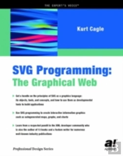 Bertrand.pt - Svg Programming