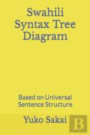 Swahili Syntax  Tree Diagram
