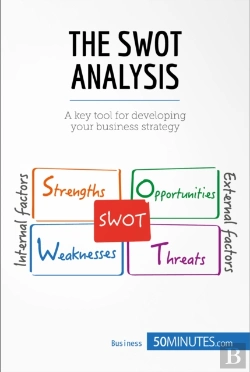 Bertrand.pt - Swot Analysis